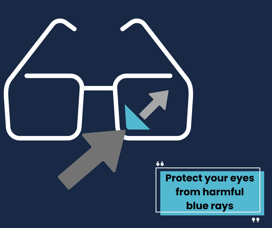 how blue light glasses work